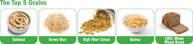 Top5_Grains01.jpg